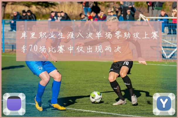 库里职业生涯八次单场零助攻上赛季70场比赛中仅出现两次